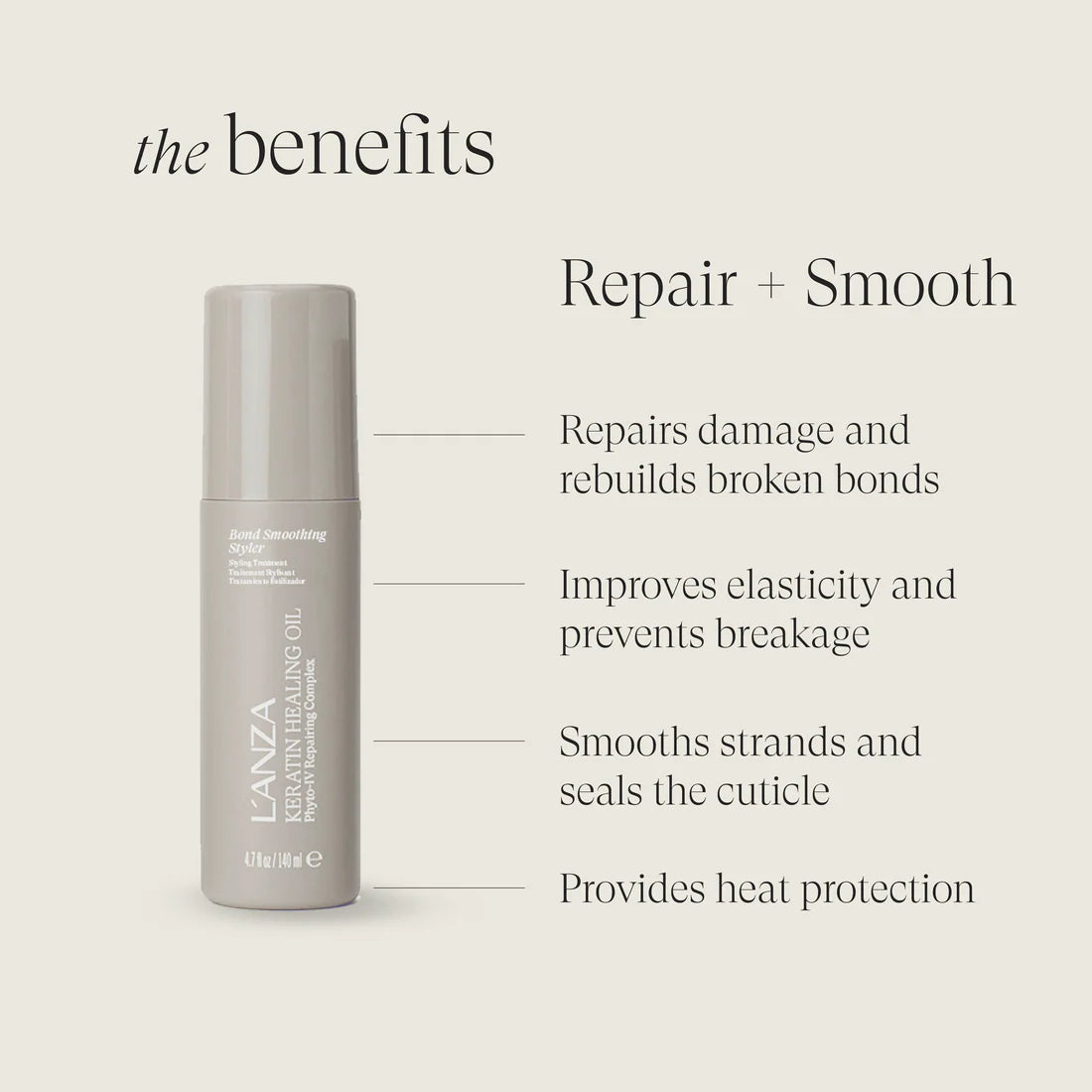 Bond Smoothing Styler