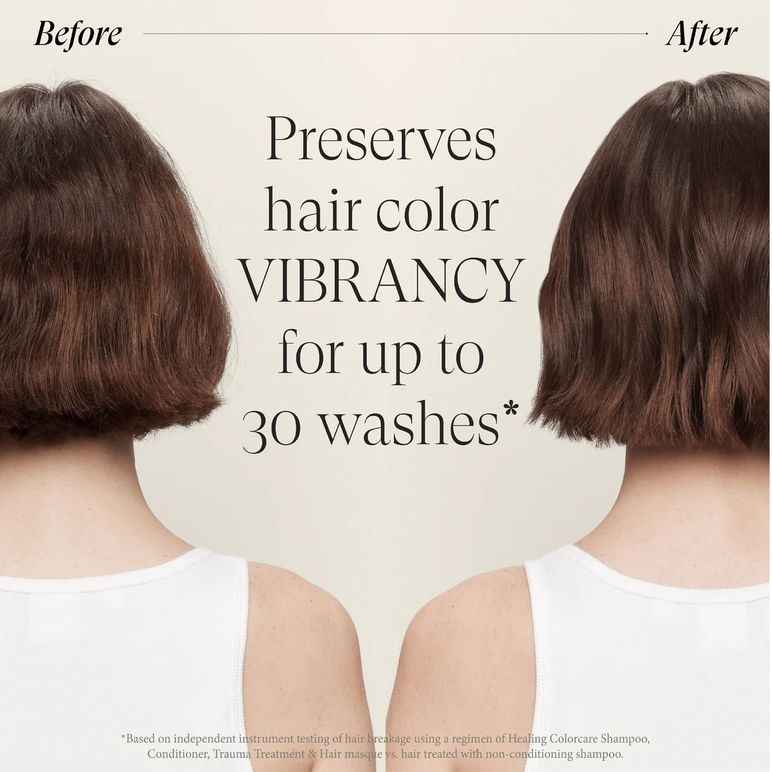 Color Preserving Shampoo